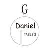 Platzkarte, Namensschild, Namenschild Hochzeit, Gastgeschenk, Hochzeit, Tischdeko, personalisierter Platzkarten, Geschenke, Wedding givaway, Hochzeits-Villa, Acryl Anhänger, Sektempfang, Glasanhänger, Glasstecker, Party Must Have