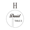 Platzkarte, Namensschild, Namenschild Hochzeit, Gastgeschenk, Hochzeit, Tischdeko, personalisierter Platzkarten, Geschenke, Wedding givaway, Hochzeits-Villa, Acryl Anhänger, Sektempfang, Glasanhänger, Glasstecker, Party Must Have